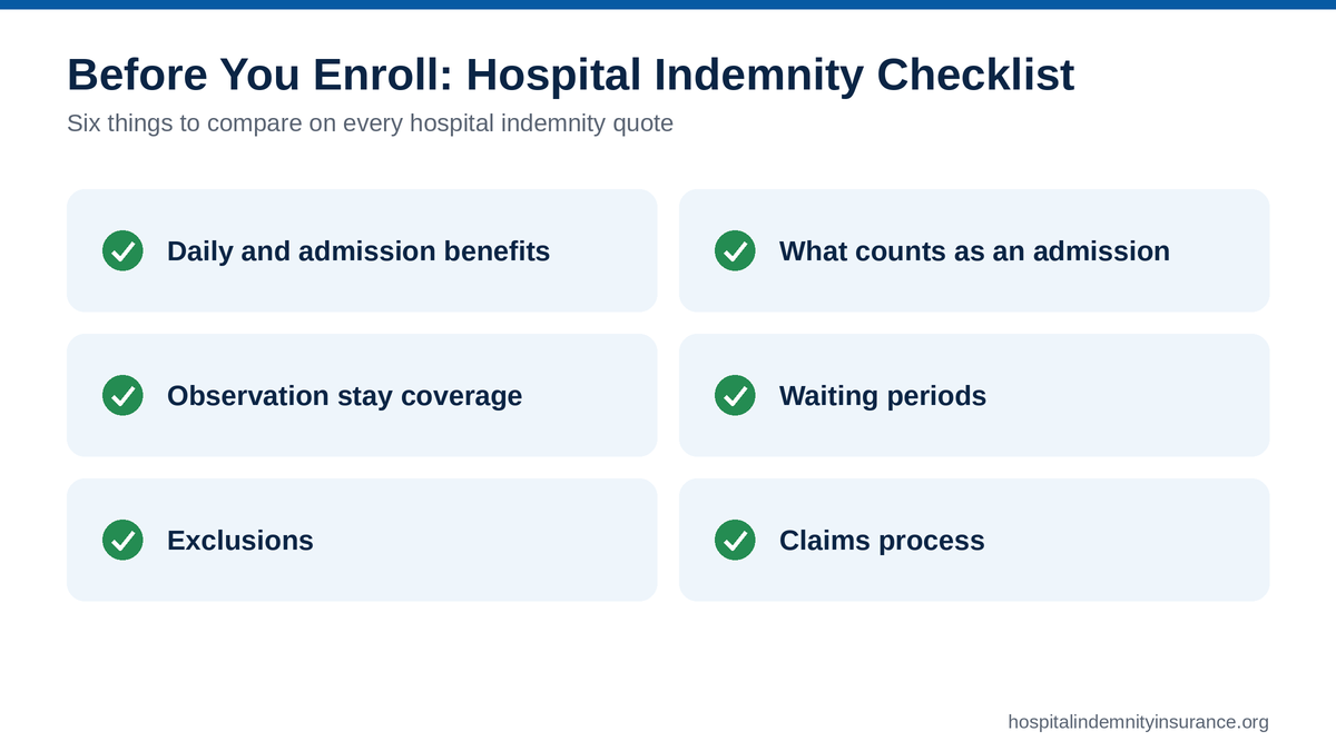 Checklist of what to compare before enrolling in a Humana hospital indemnity insurance plan